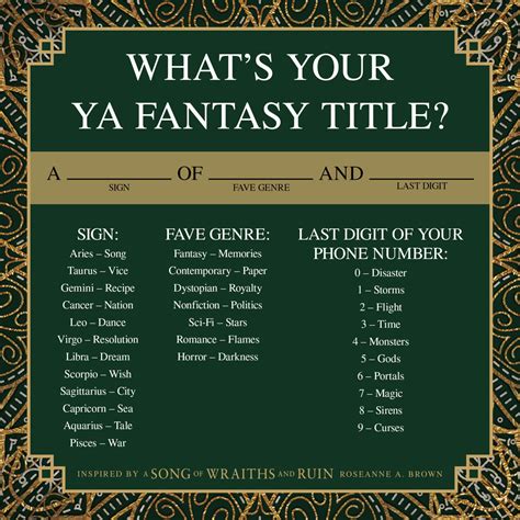 Dive into the realm of fantasy with our companion name generator